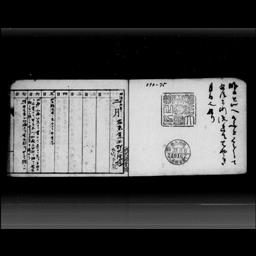 明治十五年二月より乃記 | 明治大学デジタルアーカイブ