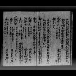 職原抄, 2巻, 補遺 | 明治大学デジタルアーカイブ