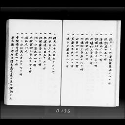 藤岡屋日記 | 明治大学デジタルアーカイブ