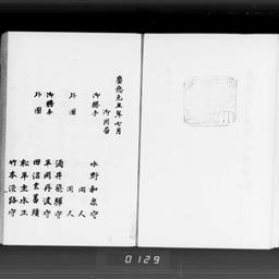 藤岡屋日記 | 明治大学デジタルアーカイブ